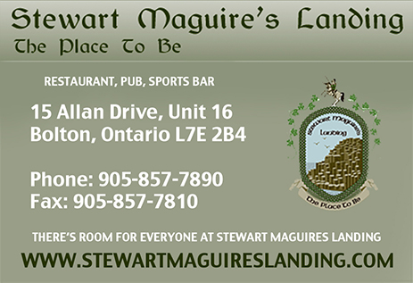 Contact image